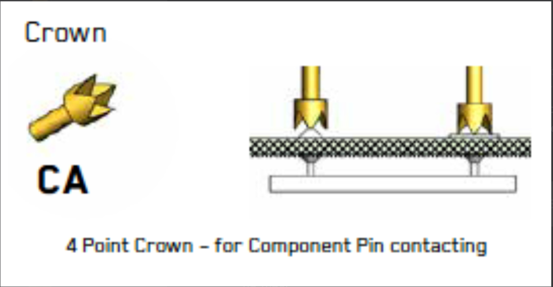 100 ml veerproefsonde met kroonpunt en BeCu-stomp voor een hoge slagnauwkeurigheid