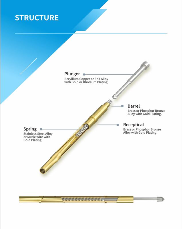 Gold Plated Brass Barrel Spring Test Probe with 0.5amps Current Rating and 50 Millionhms Max Contact Resistance
