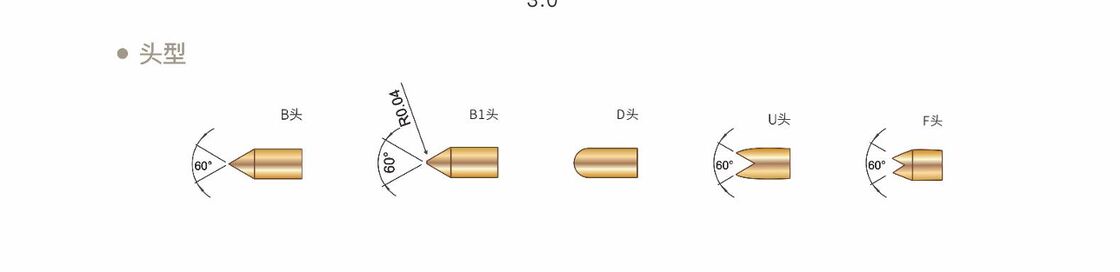 Goudgeplatte veerproefsonde met 2A-stroom en aangepaste afmetingen voor precisieonderzoek