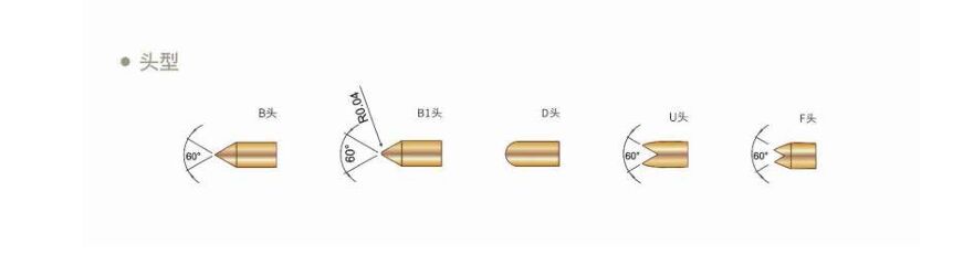 Goudgeplatte veerproefsonde met 2A-stroom en aangepaste afmetingen voor PCB-testen