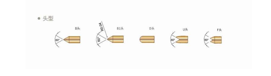 Goud vergulde veertestsonde met 2A stroomsterkte en aangepaste maten voor BGA-testen